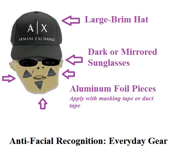 anti facial recog